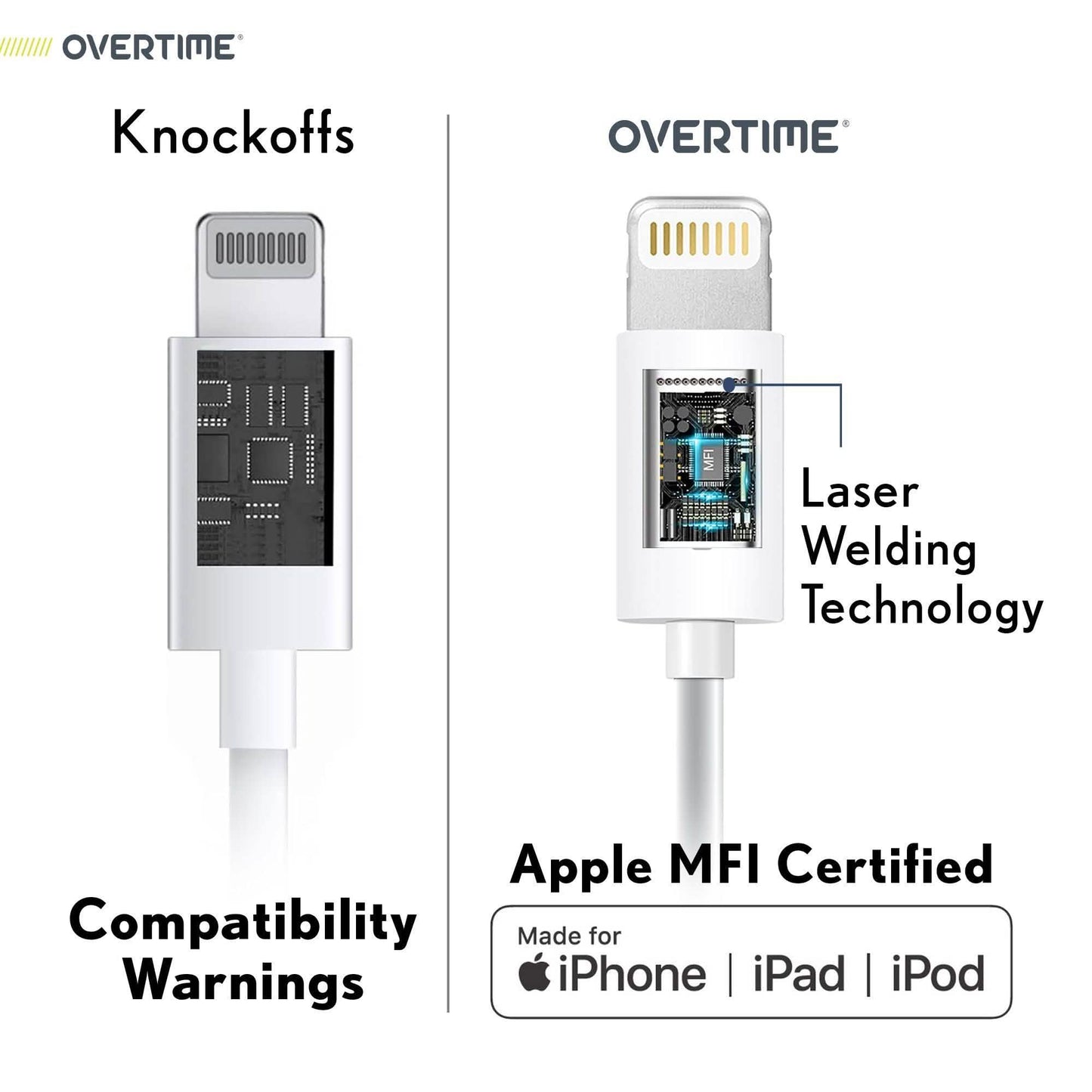 2-Pack: 4 Ft. White Overtime Apple MFi Certified Lightning USB Cable