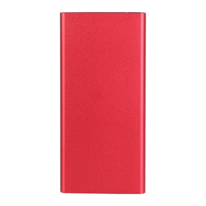 20000mAh Power Bank Portable External Battery Pack with Dual USB Output Ports Type C Micro USB Input