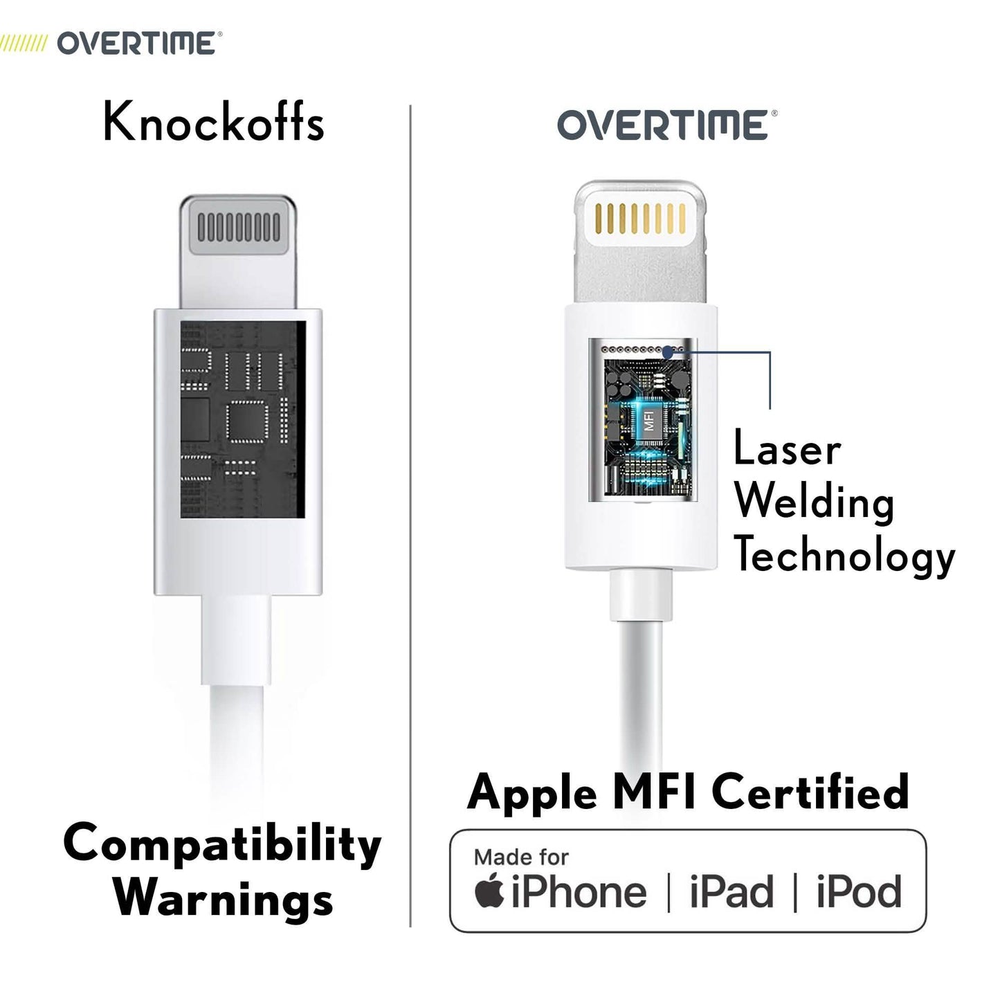 6Ft Overtime Apple MFI Certified Lightning To USB Cable, Phone Charger and Sync Cable