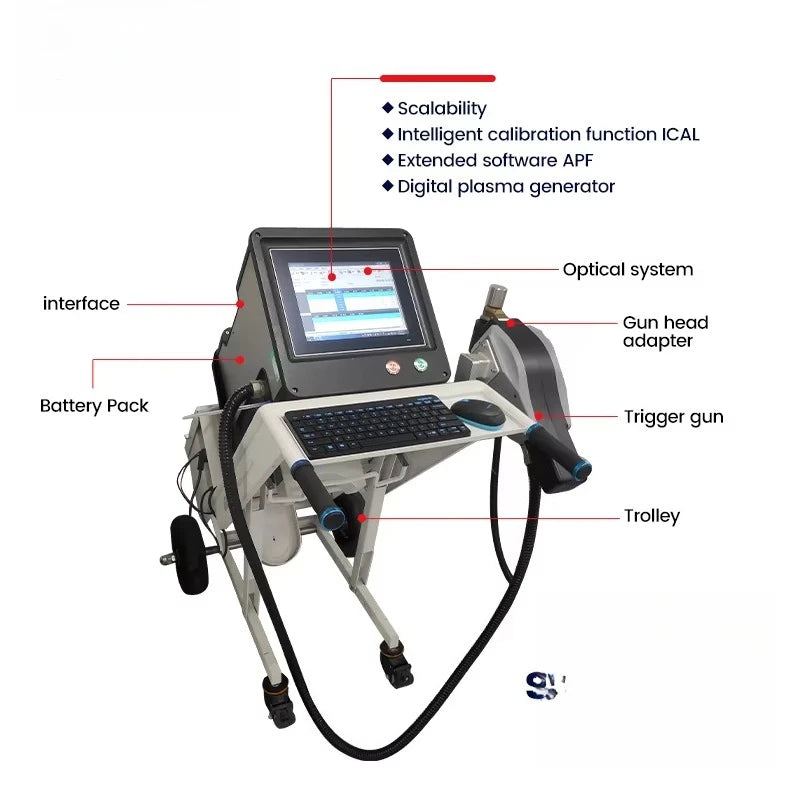Spectroscopy System for Alloy Testing YB-6600 Industrial Mobile Metal Analyzer | Optical Emission