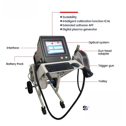 Spectroscopy System for Alloy Testing YB-6600 Industrial Mobile Metal Analyzer | Optical Emission