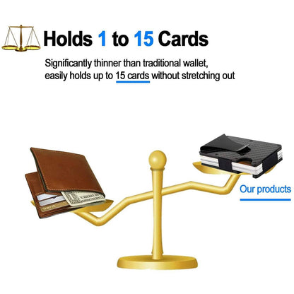 Carbon Fiber Money Clip Wallet with RFID Blocking