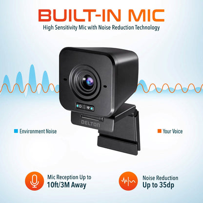 Delton C50 1080p Wireless Webcam with Microphone