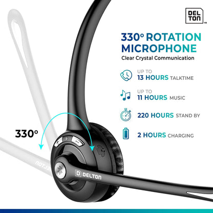 Delton Low Profile OTR Wireless Trucker Headset with Microphone