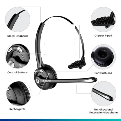Delton Low Profile OTR Wireless Trucker Headset with Microphone