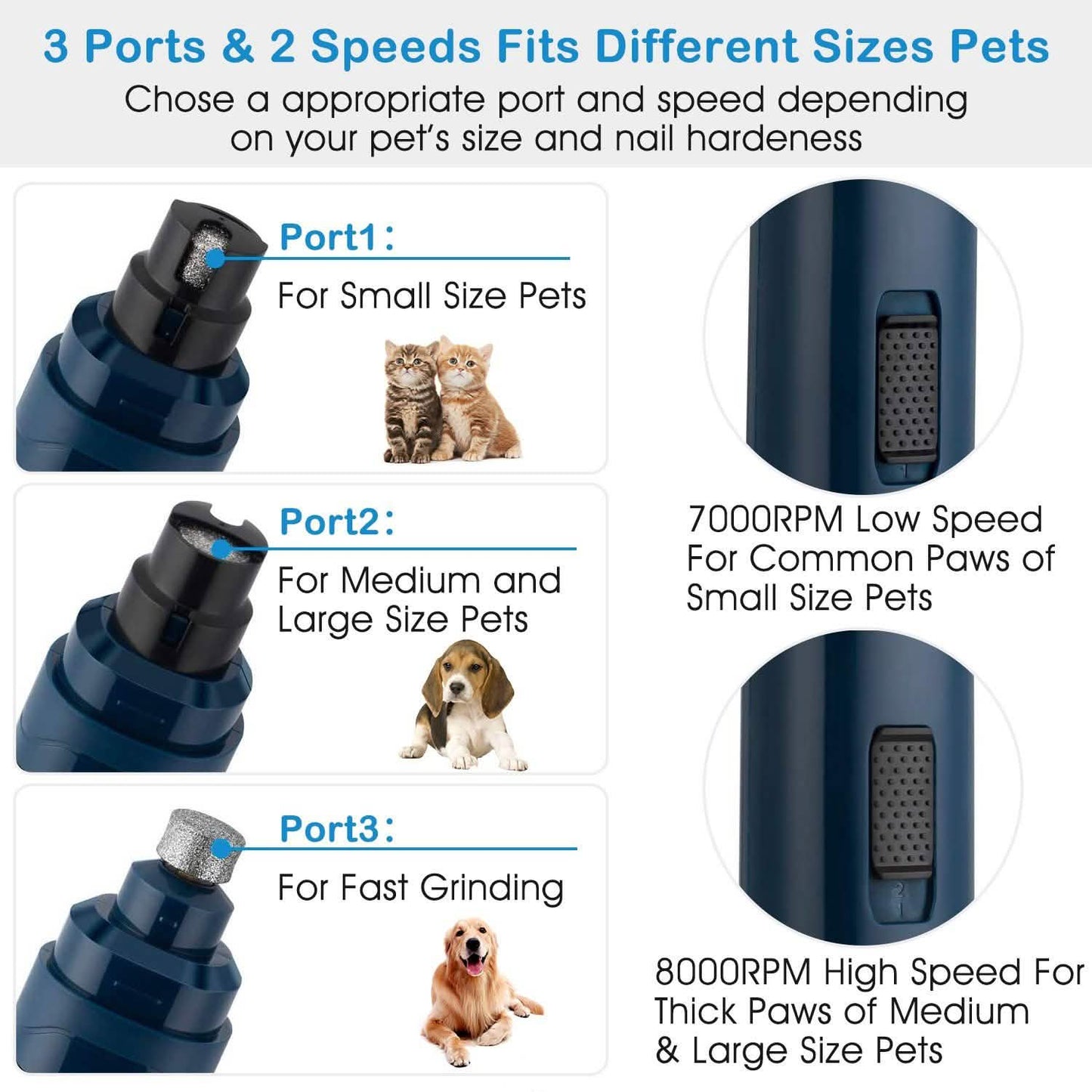 Dog Nail Grinder 2 Speeds Quiet USB Rechargeable