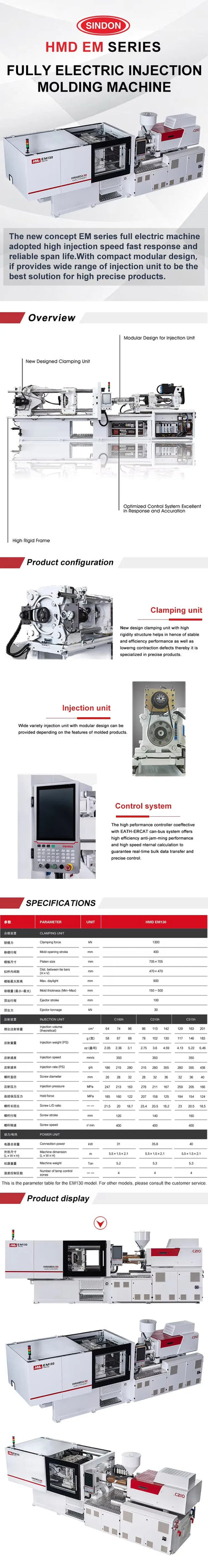 High-Speed Injection Molding Machine: Servo-Driven Precision System with  Energy Savings for High-Efficiency Production