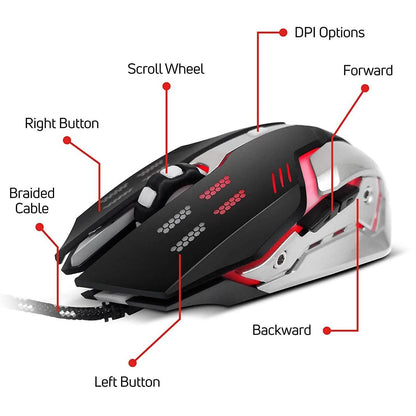 PBX Gladiator Wired Gaming Mouse